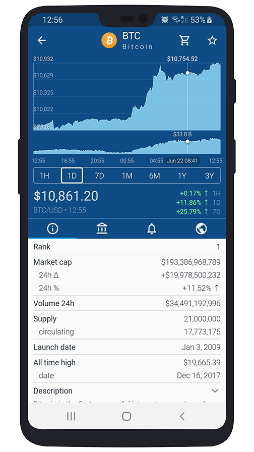 cryptocurrency price alerts app tidex opensource