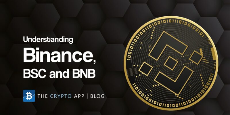 defi | The Crypto App