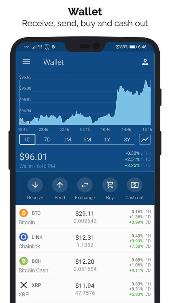crypto app widgets alerts news bitcoin prices