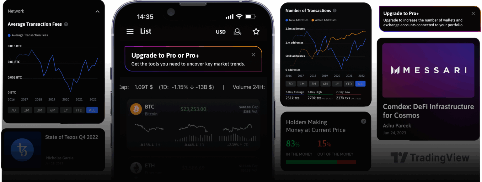 Pro & Pro+ Plans - The Crypto App